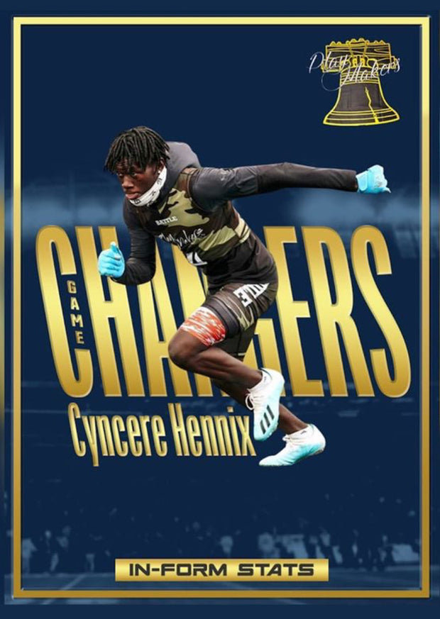 Individual Player Card Graphic (Friday Night Lights 7v7)