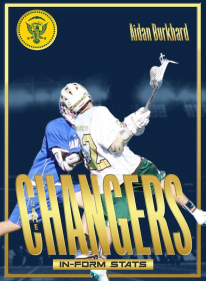 Individual Player Card Graphic - Ohio Lacrosse Showcase